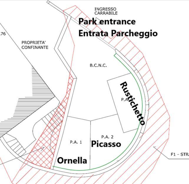 Ornella *